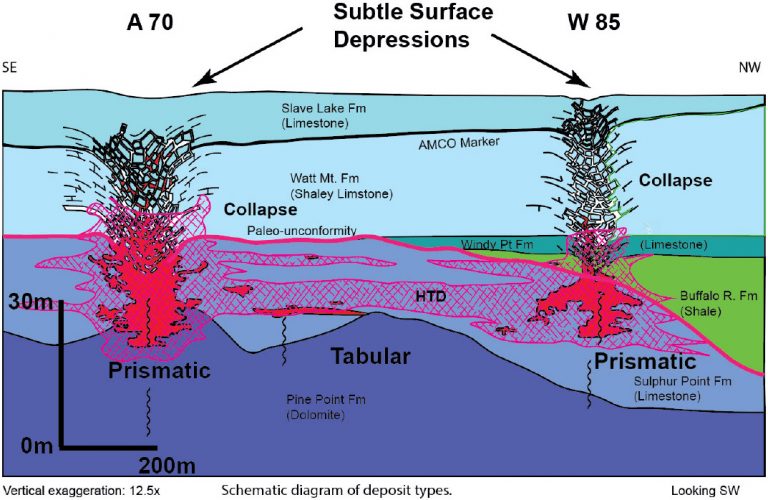 Geology - Osisko Metals